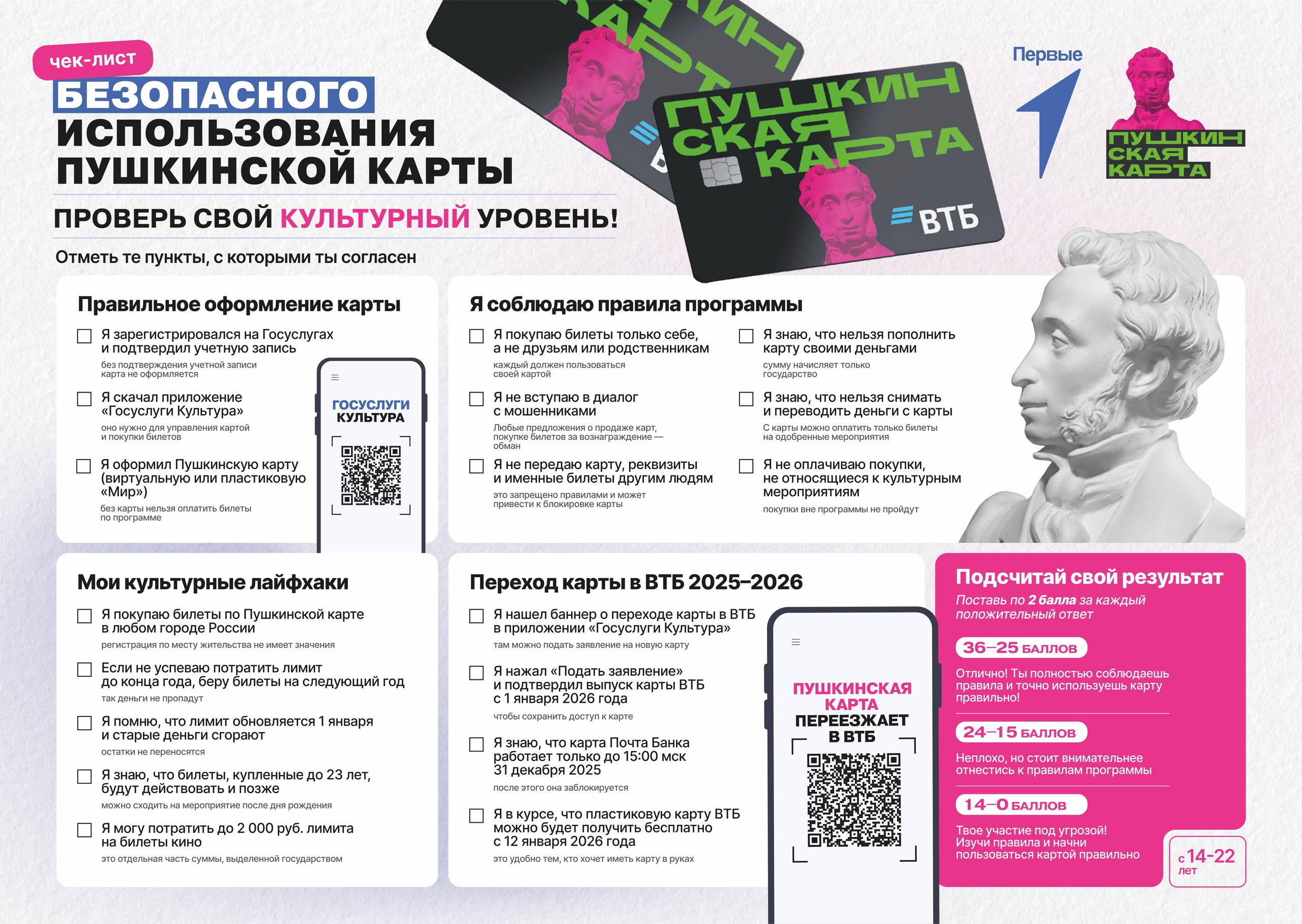 Вниманию обладателей Пушкинских карт!